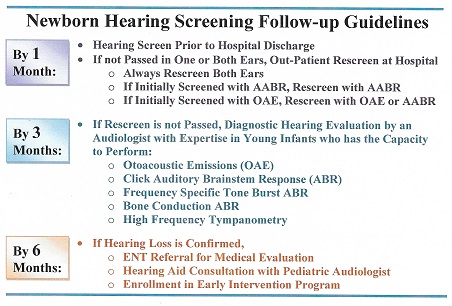 Screened-Out Program Evaluations